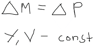 ΔM = ΔP
Y, V - const